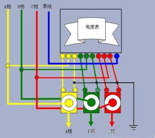电能表接线 电能表型号 电能表接线图