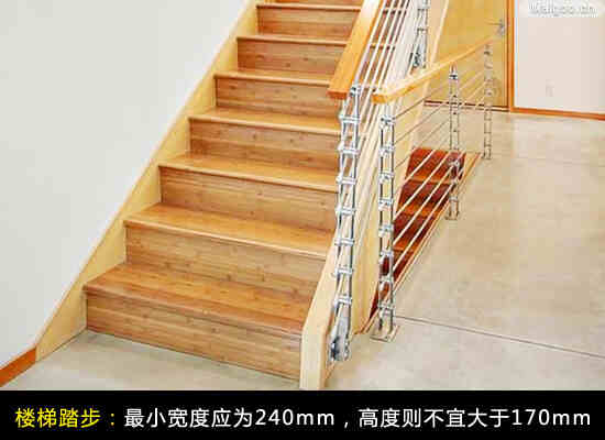 2,楼梯踏步尺寸规范