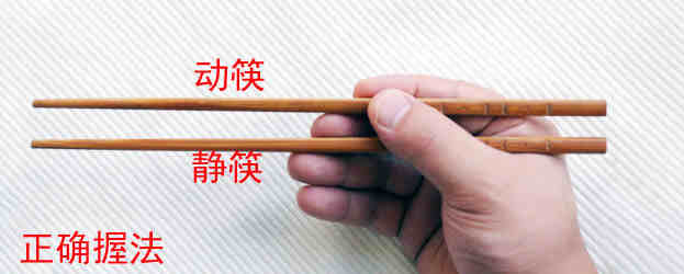 筷子的正确拿法图解