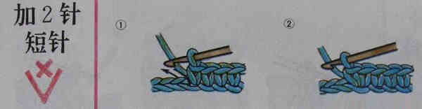 毛线编织基本针法大全--加2针短针