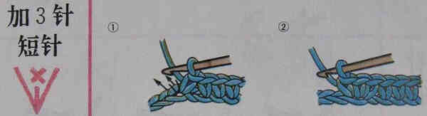 毛线编织基本针法大全--加3针短针