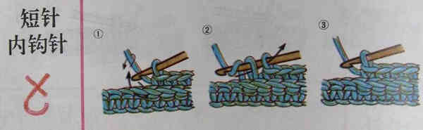 毛线编织基本针法大全--短针内钩针
