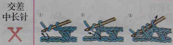 毛线编织基本针法大全--交差中长针