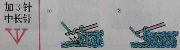 毛线编织基本针法大全-加3针中长针