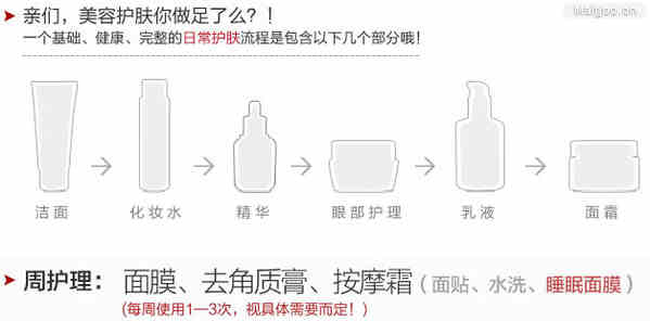 护肤的正确步骤 各种护肤品使用的先后顺序