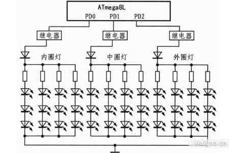 led灯电路图