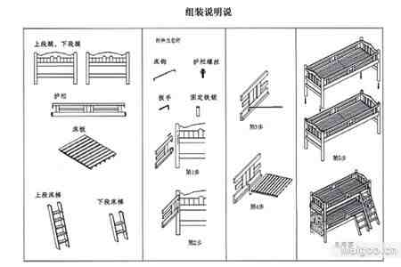拆装式实木床的系统化设计方法