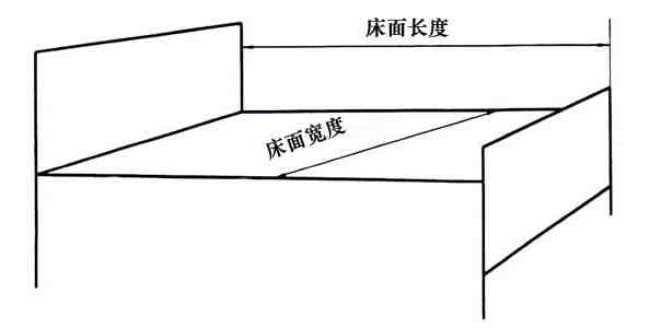 被子的尺寸如何选择 被子尺寸之国家标准