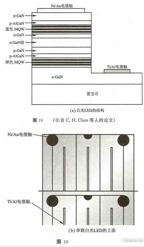 白光发光二极管的制作方法(一)—利用颜色光二极管